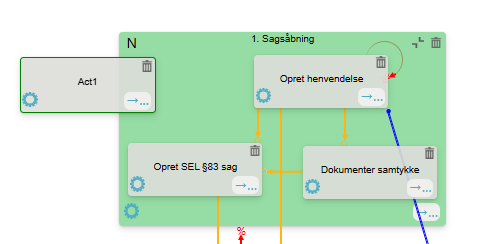 No-code brugervenlig grænseflade