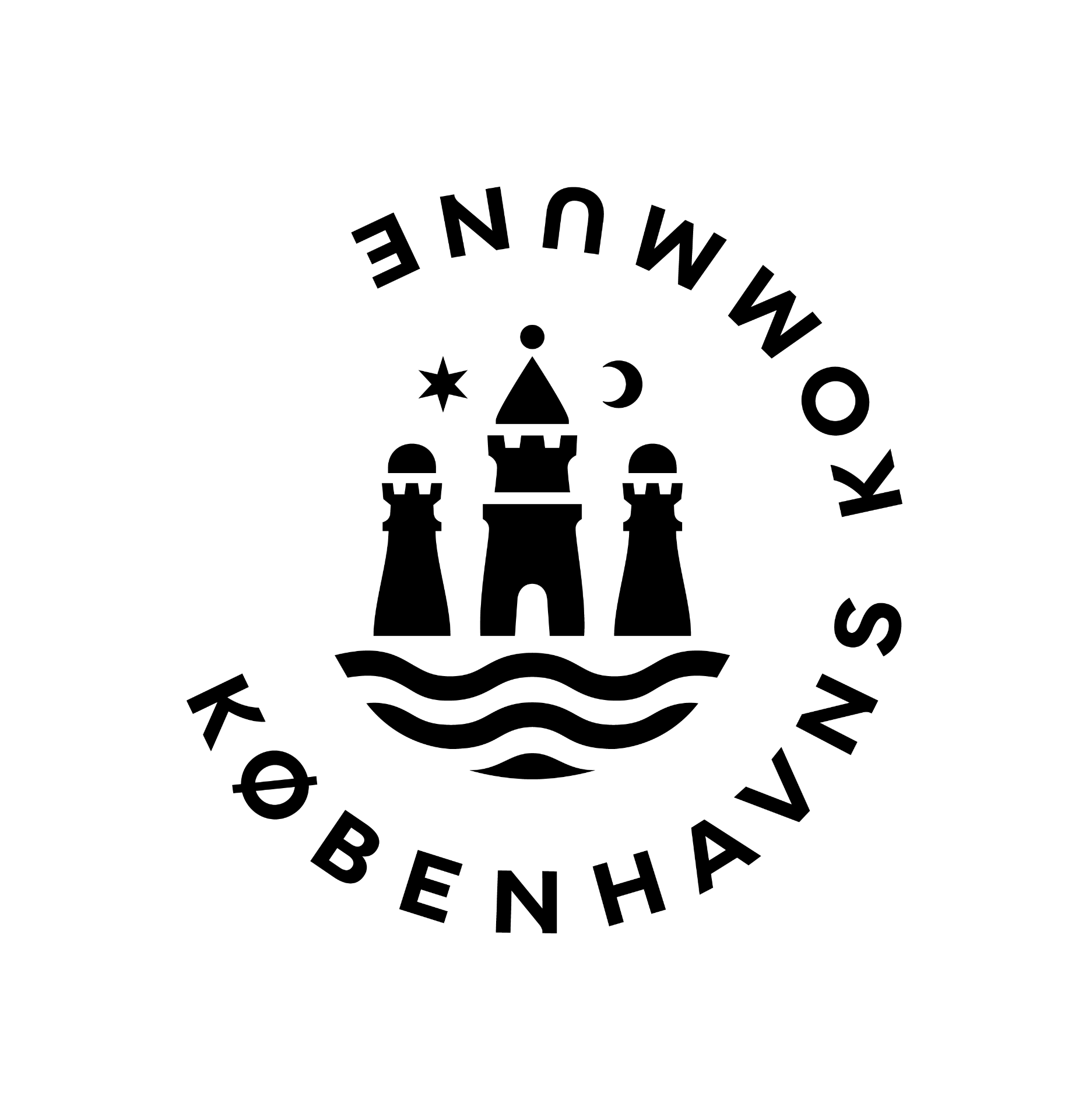 København Kommune